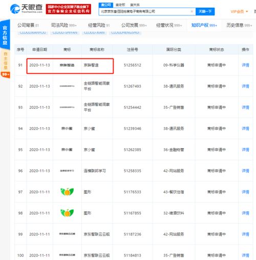 京東關(guān)聯(lián)公司申請“京眸智造”商標(biāo)，布局智能制造新賽道